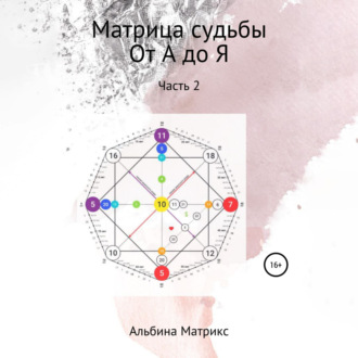 Обложка книги «Матрица судьбы. Дополнительные ключи»