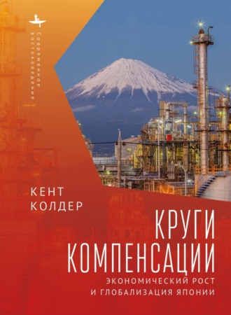 Обложка книги «Круги компенсации. Экономический рост и глобализация Японии»