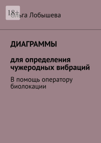 Ольга Лобышева. Диаграммы для определения чужеродных вибраций. В помощь оператору биолокации