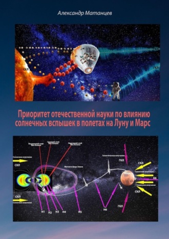 Обложка книги «Приоритет отечественной науки по влиянию солнечных вспышек в полетах на Луну и Марс»