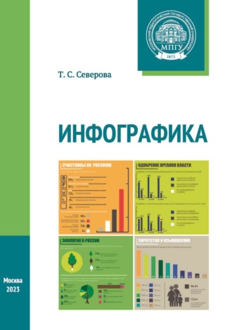 Обложка книги «Инфографика»
