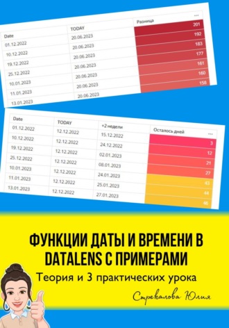 Юлия Стрекалова. Функции даты и времени в DataLense с примерами. Теория и 3 практических урока