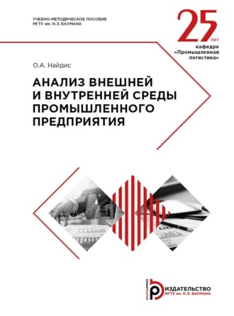 Обложка книги «Анализ внешней и внутренней среды промышленного предприятия»