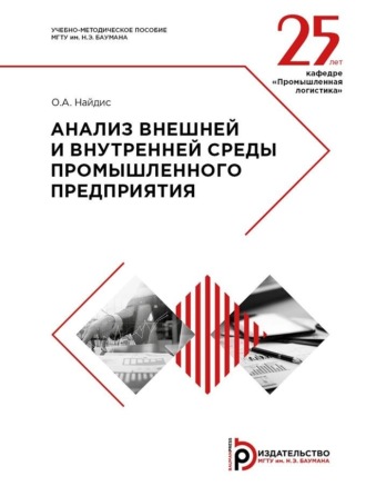 О. А. Найдис. Анализ внешней и внутренней среды промышленного предприятия