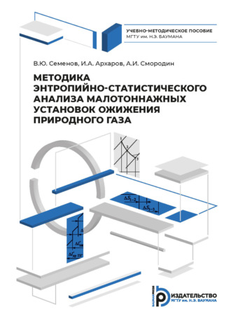 Обложка книги «Методика энтропийно-статистического анализа малотоннажных установок ожижения природного газа»