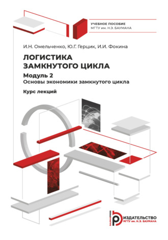 Обложка книги «Логистика замкнутого цикла. Модуль 2. Основы экономики замкнутого цикла. Курс лекций»