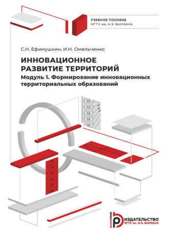 Ирина Омельченко. Инновационное развитие территорий. Модуль 1. Формирование инновационных территориальных образований. Курс лекций