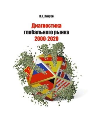 В. Н. Литуев. Диагностика глобального рынка 2000-2020