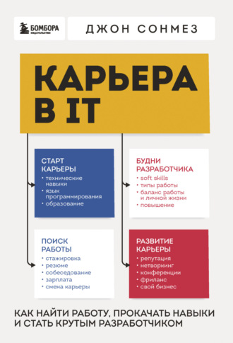 Джон Сонмез. Карьера в IT. Как найти работу, прокачать навыки и стать крутым разработчиком