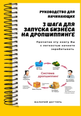 Валерий Викторович Дегтярь. 3 шага для запуска бизнеса на дропшиппинге