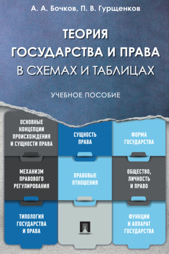 А. А. Бочков. Теория государства и права в схемах и таблицах