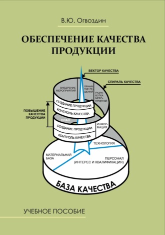 Обложка книги «Обеспечение качества продукции»