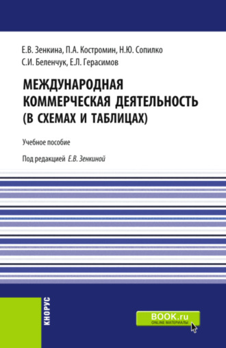 Пётр Александрович Костромин. Международная коммерческая деятельность (в схемах и таблицах). (Бакалавриат, Магистратура). Учебное пособие.