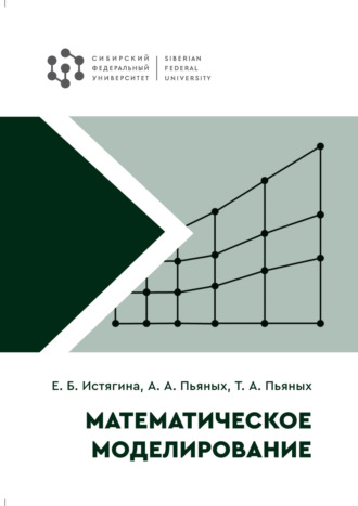 Обложка книги «Математическое моделирование»