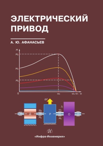 Обложка книги «Электрический привод»