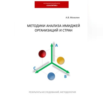 Обложка книги «Методики анализа имиджей организаций и стран»