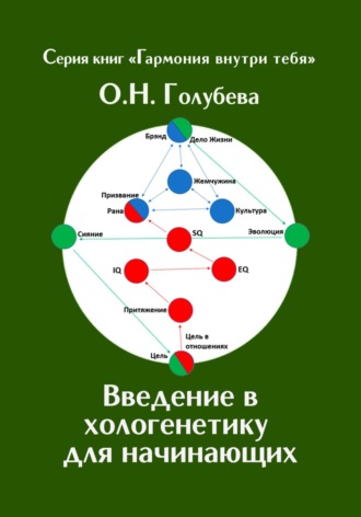 Обложка книги «Введение в хологенетику для начинающих»