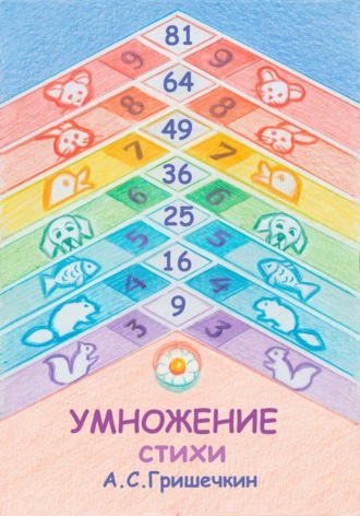 Обложка книги «Умножение. Стихи»