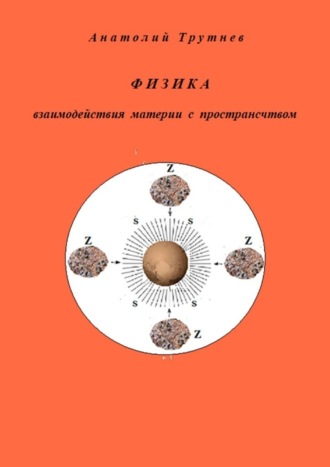 Обложка книги «Физика взаимодействия материи с пространством»