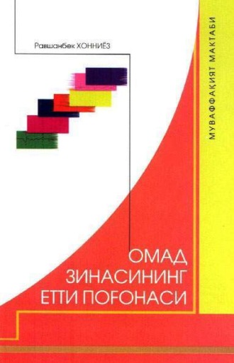 Равшанбек Хонниёз. Омад зинасининг етти поғонаси 