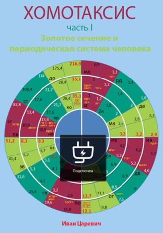 Обложка книги «Хомотаксис. Часть 1. Золотое сечение и периодическая система человека»