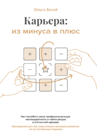 Обложка книги «Карьера: из минуса в плюс. Как полюбить свою профессиональную нестандартность и найти ресурс в атипичной карьере. Руководство для тех, кому сложно самореализоваться из-за постоянных перемен,»