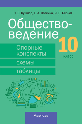 Обложка книги «Обществоведение. 10 класс. Опорные конспекты, схемы и таблицы»
