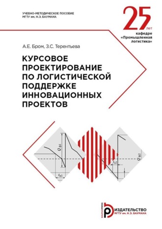 Алла Бром. Курсовое проектирование по логистической поддержке инновационных проектов