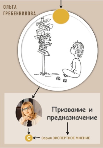Обложка книги «Призвание и предназначение»