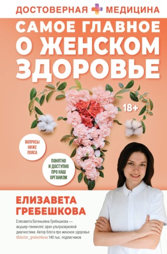 Обложка книги «Самое главное о женском здоровье. Вопросы ниже пояса»