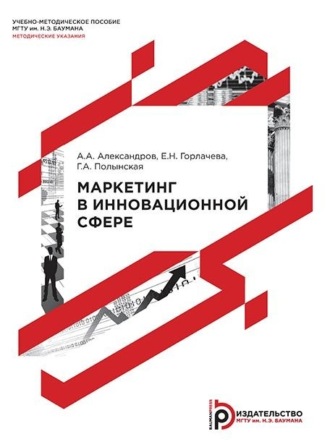 Обложка книги «Маркетинг в инновационной сфере. Методические указания к выполнению курсовой работы»