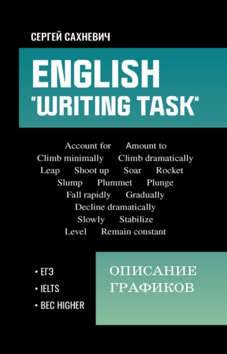 Обложка книги «English. «Writing task»: Описание графиков»