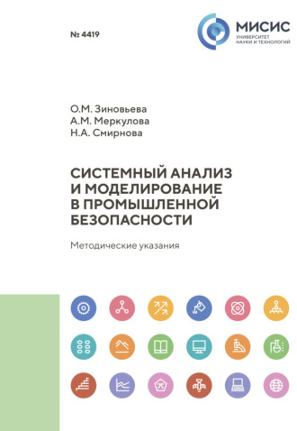 Вячеслав Куприянов. Тестовые задания по дисциплине «Основы теории информации»