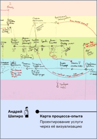 Обложка книги «Карта процесса-опыта. Проектирование услуги через её визуализацию»