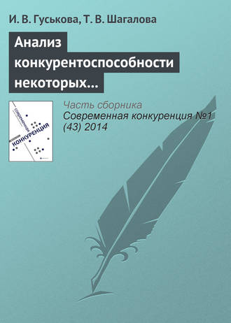 Обложка книги «Анализ конкурентоспособности некоторых отраслей экономики России в условиях ВТО»