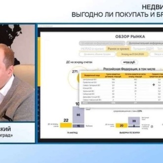 Обложка книги «Выгодно ли брать ипотеку сейчас?»