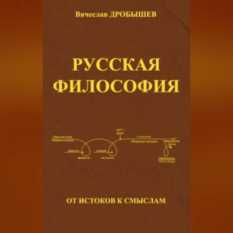 Обложка книги «Русская философия: от истоков к смыслам»
