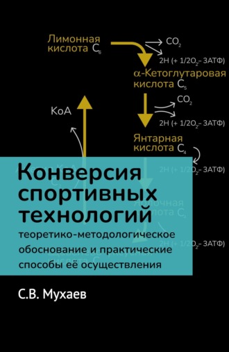 Обложка книги «Конверсия спортивных технологий. Теоретико-методологическое обоснование и практические способы её осуществления»