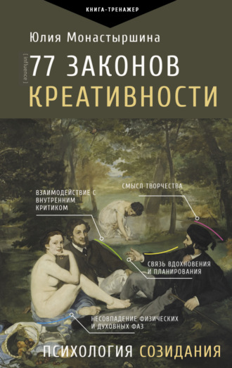 Обложка книги «77 законов креативности»