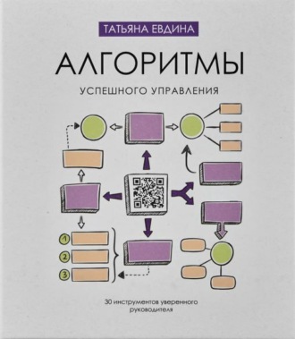 Обложка книги «Алгоритмы успешного управления. 30 инструментов уверенного руководителя»
