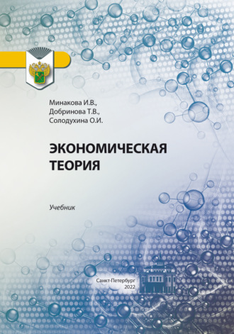 О. И. Солодухина. Экономическая теория