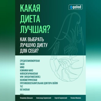 Обложка книги «Какая диета лучшая? Как выбрать лучшую диету для себя? Часть 1»