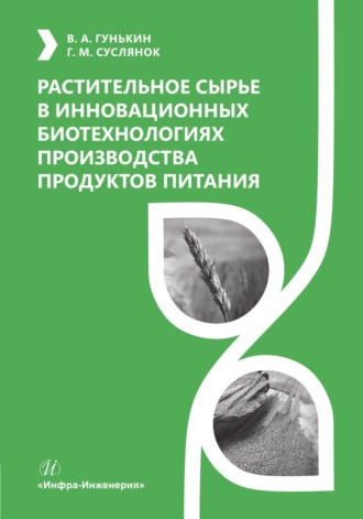 Г. М. Суслянок. Растительное сырье в инновационных биотехнологиях производства продуктов питания