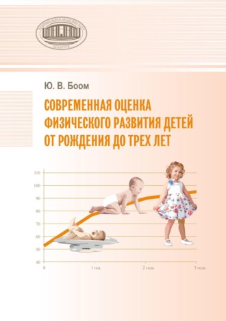 Обложка книги «Современная оценка физического развития детей от рождения до трех лет»