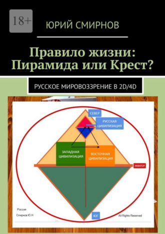 Юрий Николаевич Смирнов. Правило жизни: Пирамида или Крест? Русское мировоззрение в 2D/4D