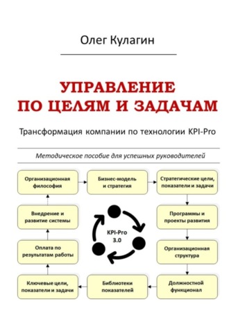 Олег Кулагин. Управление по целям и задачам. Трансформация компании по технологии KPI-Pro