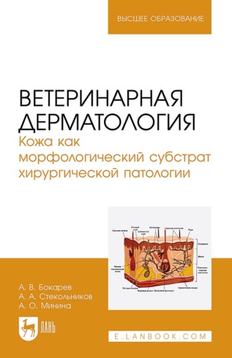 А. А. Стекольников. Ветеринарная дерматология. Кожа как морфологический субстрат хирургической патологии. Учебное пособие для вузов