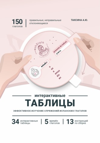 Обложка книги «Интерактивные таблицы»