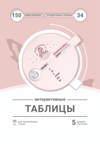 Анастасия Таксина. Интерактивные таблицы