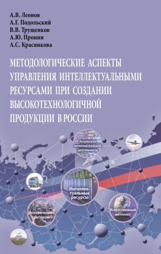 Александр Васильевич Леонов. Методологические аспекты управления интеллектуальными ресурсами при создании высокотехнологичной продукции в России: Монография